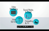 Missing image:/portfolio/images/explainer_video_1.png
